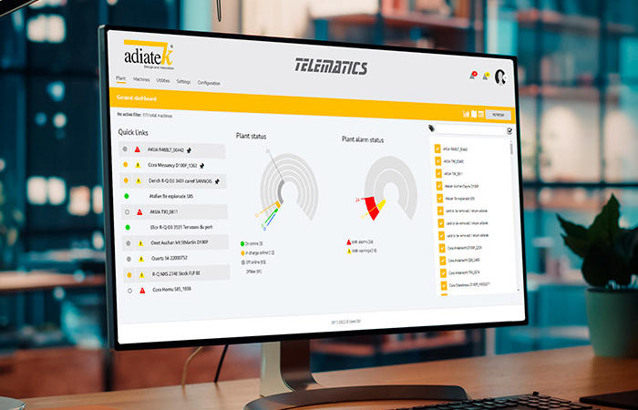 Telematics, Telematics