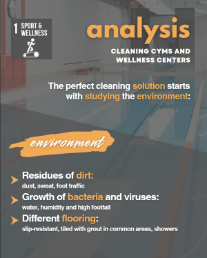 Cleaning Challenge: Sport & Wellness Sector