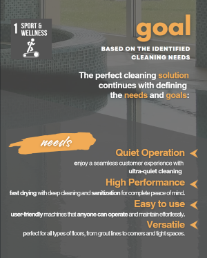 Cleaning Challenge: Sport & Wellness Sector