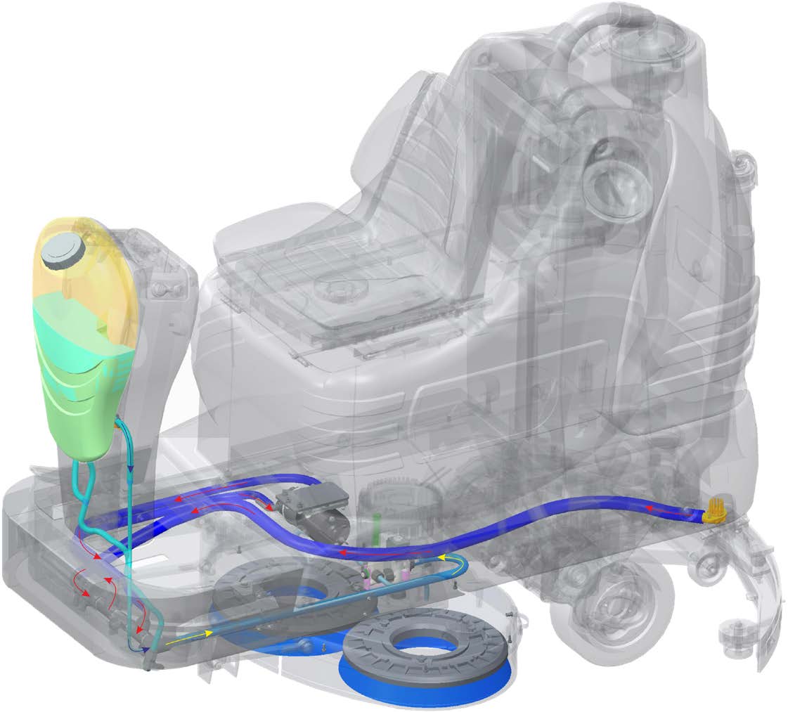 3SD systeem - Solution Saving System Dispenser