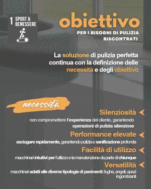 Sfida di pulizia: settore Sport & Benessere