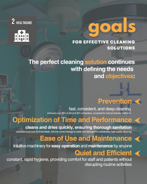 Floor Cleaning in Healthcare Settings: hygiene and safety first