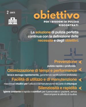 Pulizia dei pavimenti nel settore sanità: igiene e sicurezza al primo posto